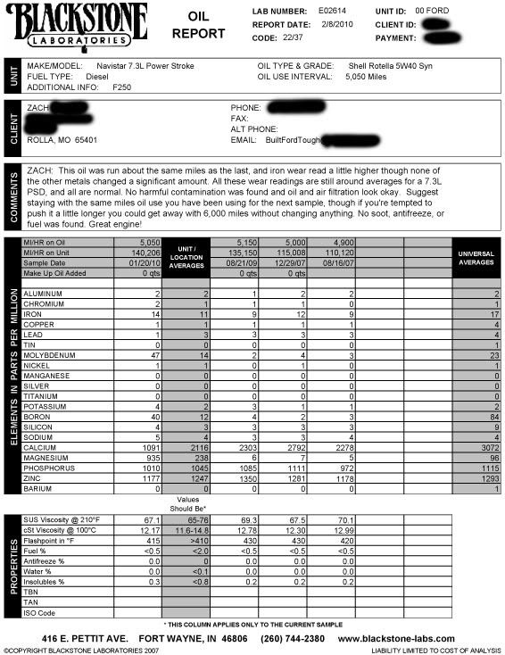 Another "Oil Change Interval" Thread | Ford Powerstroke Diesel Forum